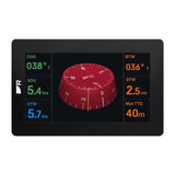 Performance-Instrument Alpha mit Touchscreen